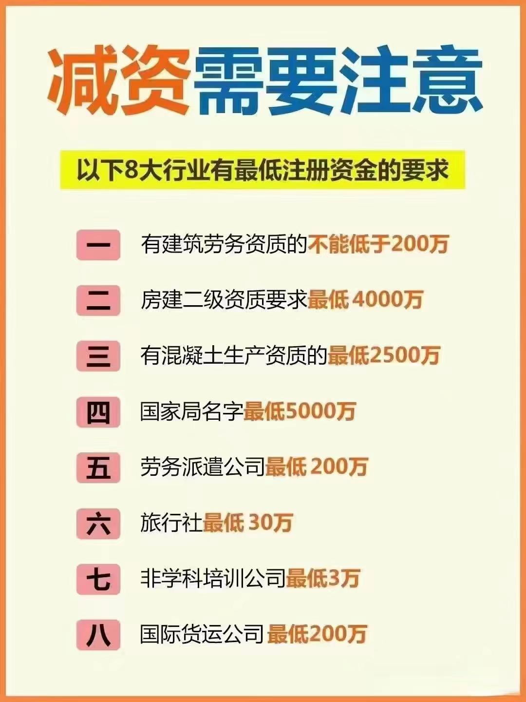 贵港公司减资？八大行业要注意！